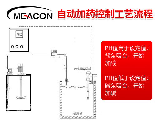 首页图2