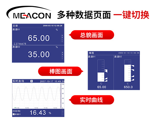 MIK-4000D首图2